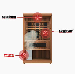 Finnmark 2-4 Person Hybrid Full Spectrum Infrared Sauna - A compact and versatile infrared sauna designed for 2-4 people.